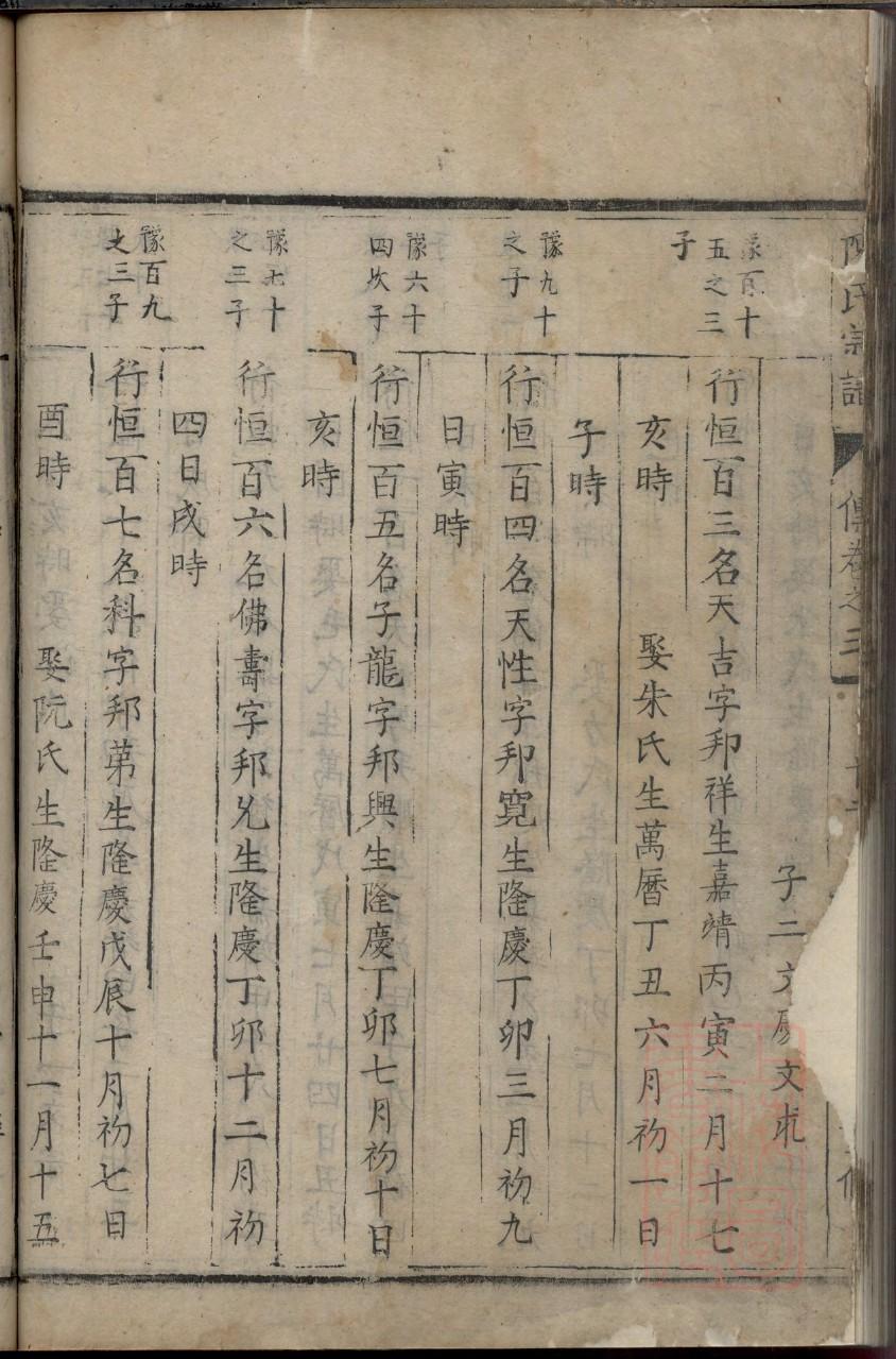 竭氏族谱辈分表