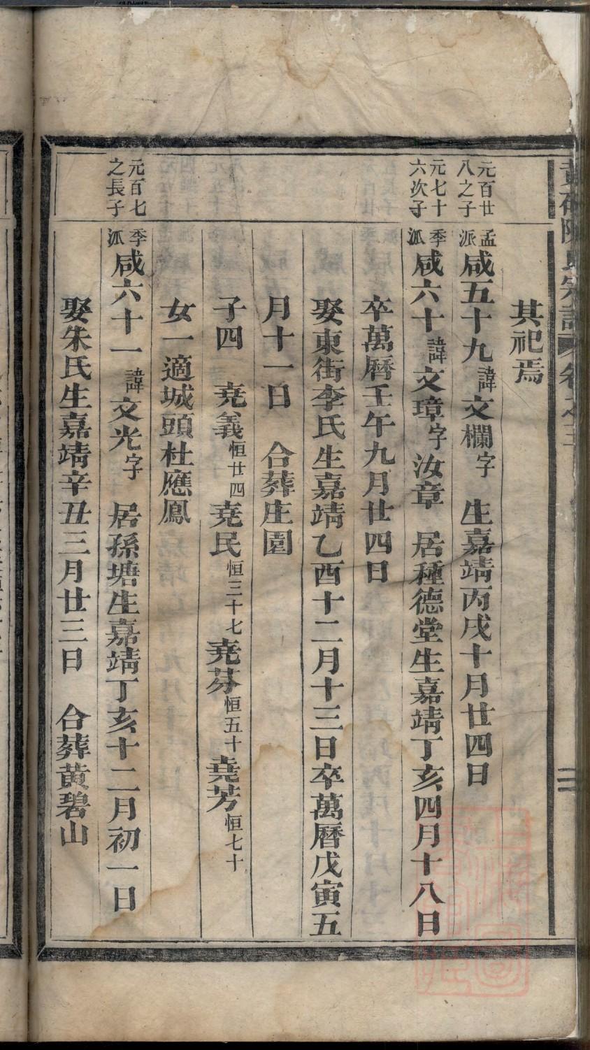 中华谱库赖氏族谱家谱