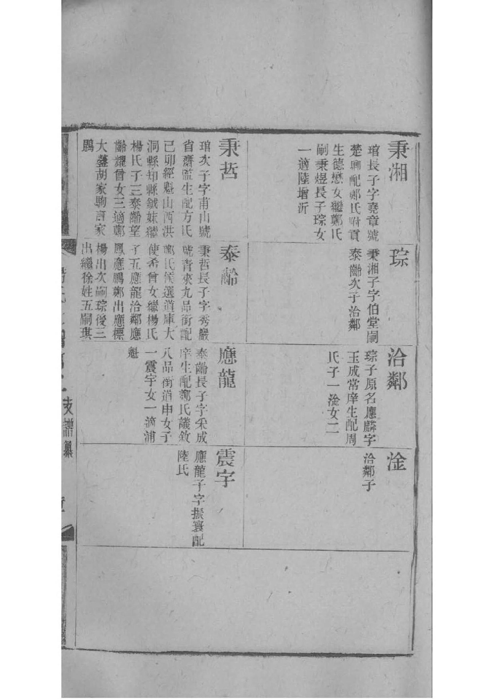 汲氏家谱全书