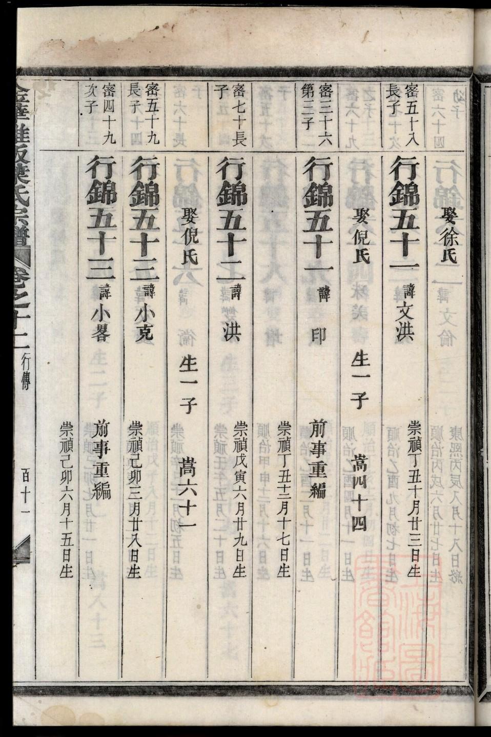 马氏族谱吉林分支