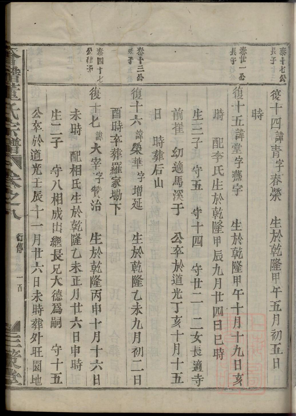 杨氏族谱视频