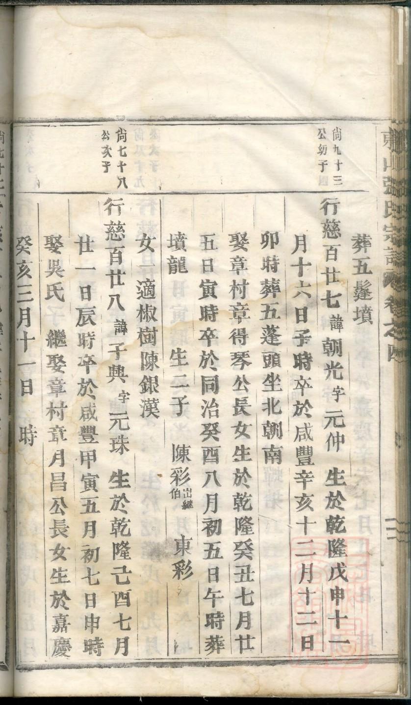 吉氏家谱全书