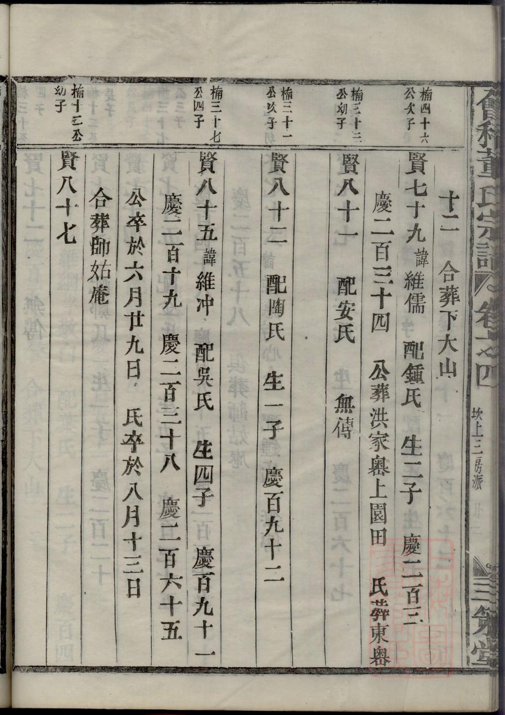 族谱电子版制作