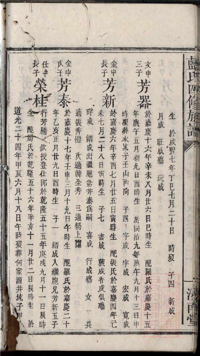 怀氏的起源