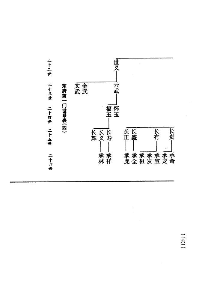 麹姓起源来历和祖先是谁