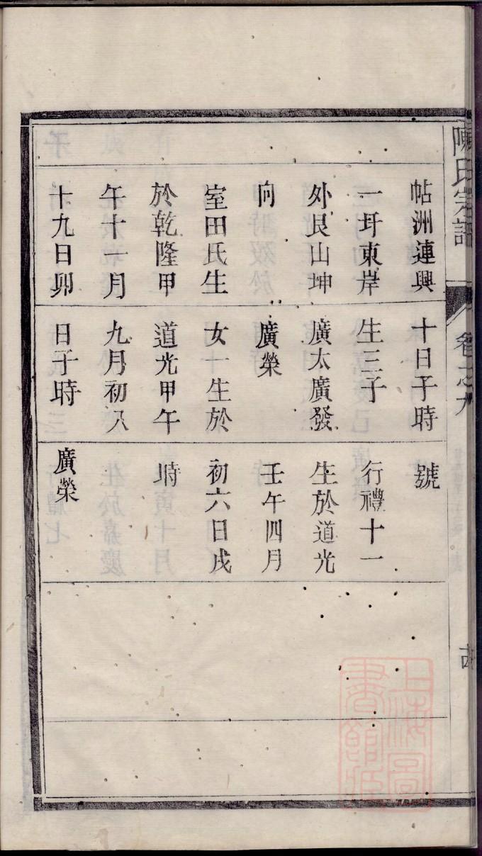 滕氏族谱十六字家训