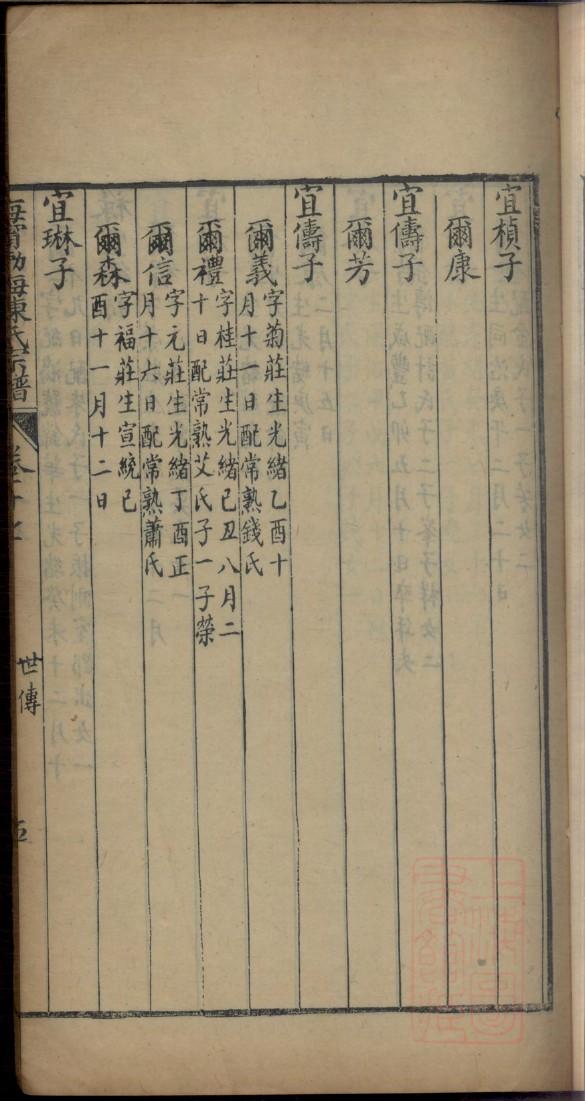 江西刘氏族谱