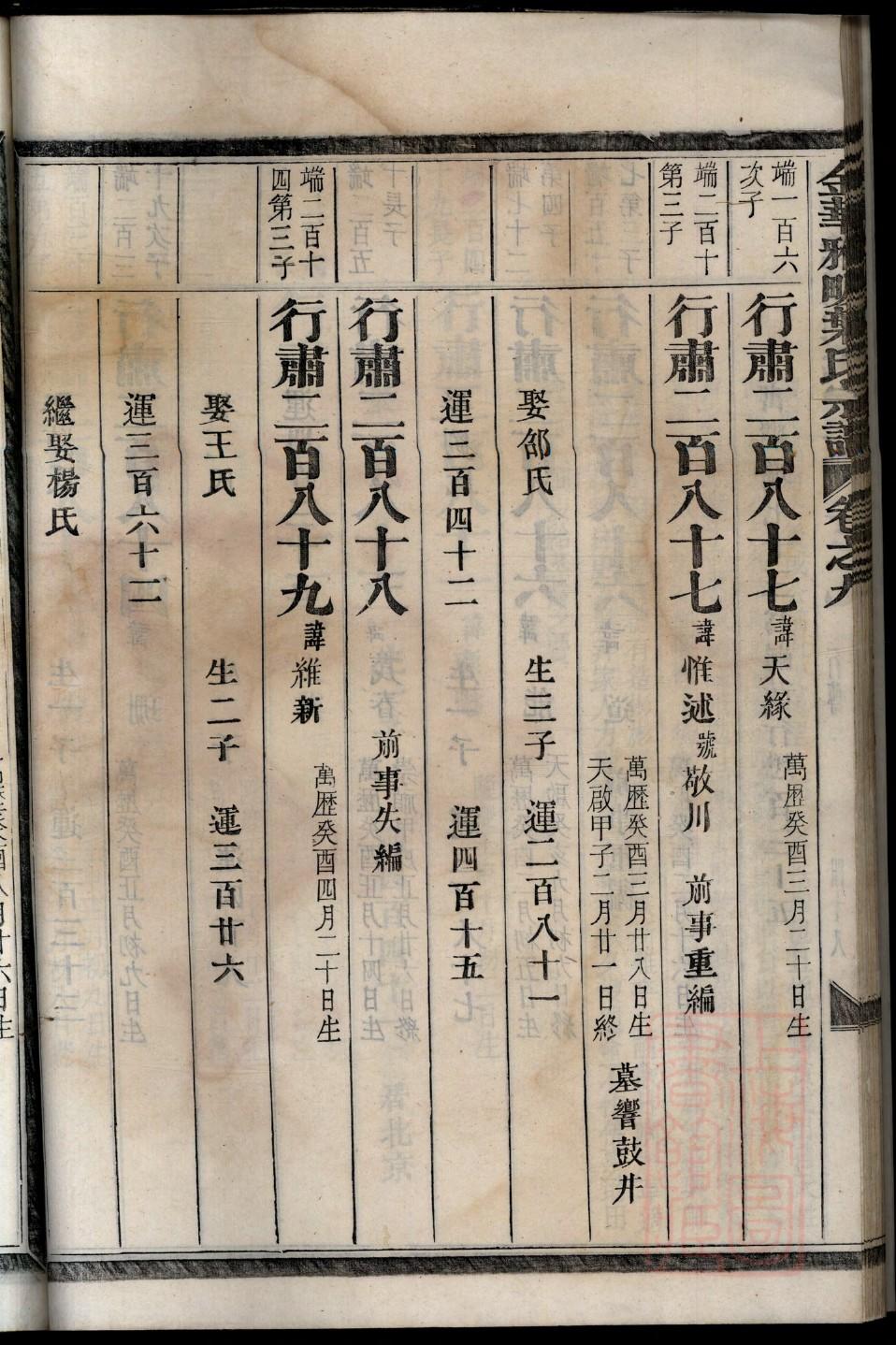从氏家训