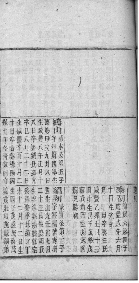 傅氏族谱字辈查询表