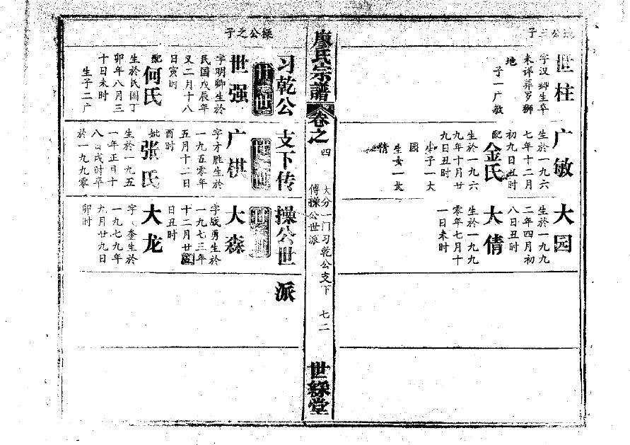 谢氏族谱全部辈分
