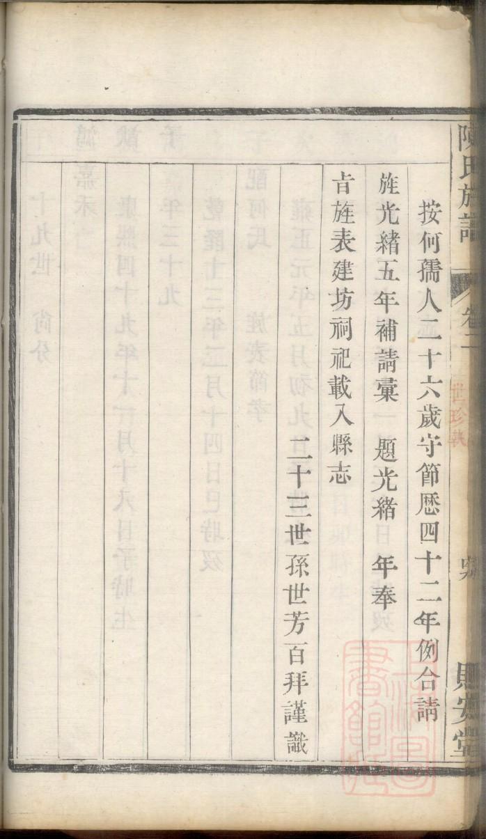 褚家族谱查询