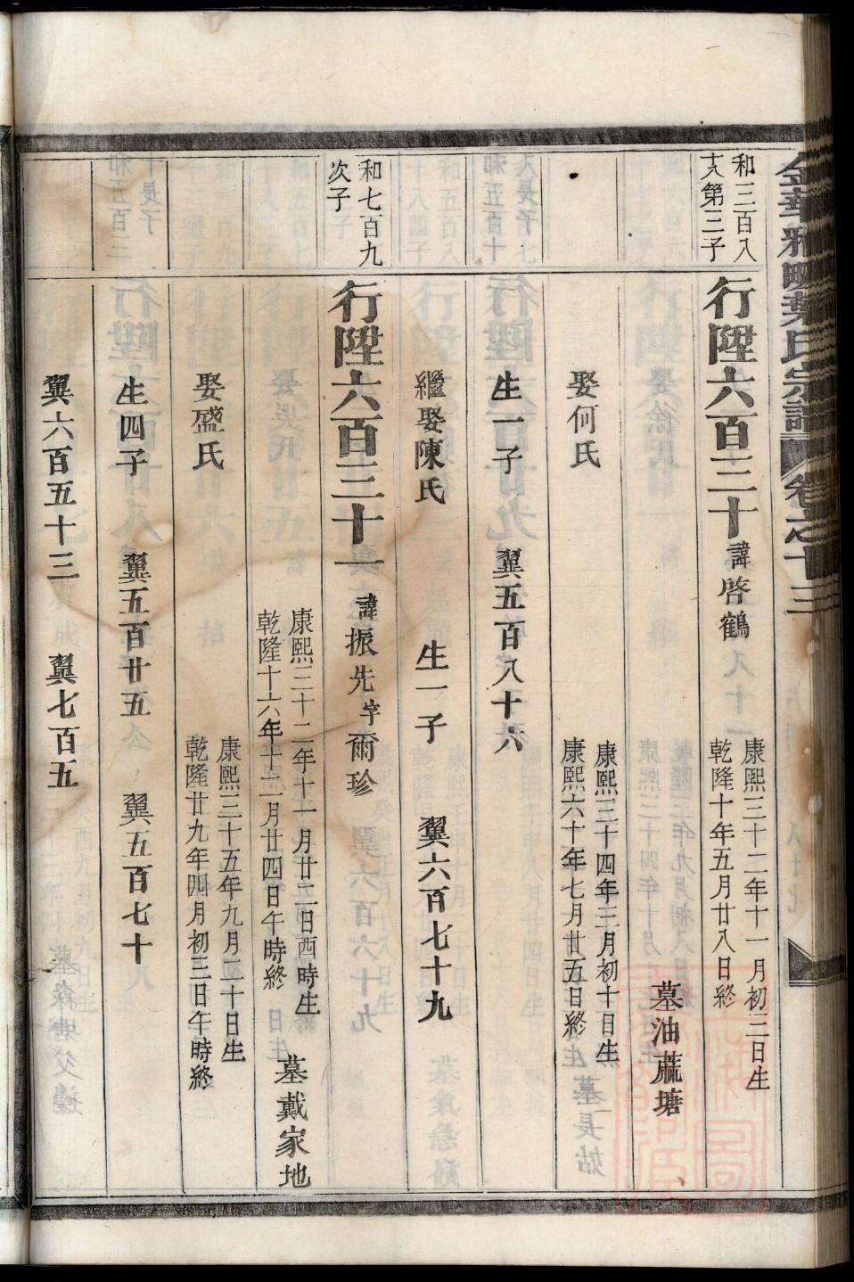 张氏族谱辈大全