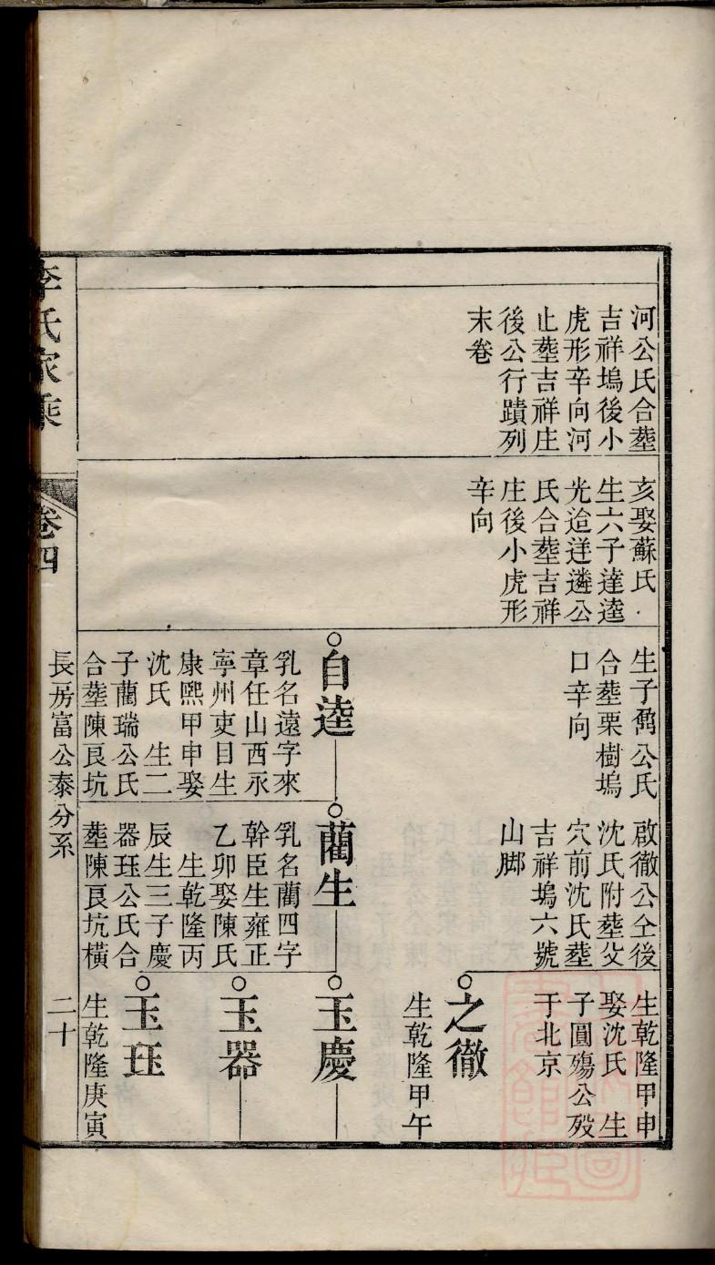 宋姓帝王一览表