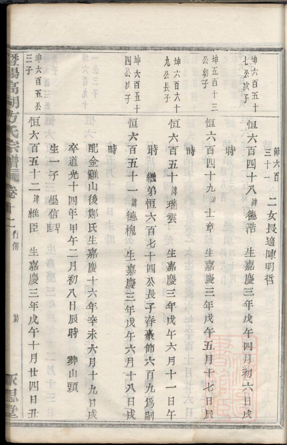戎氏族谱十六字家训