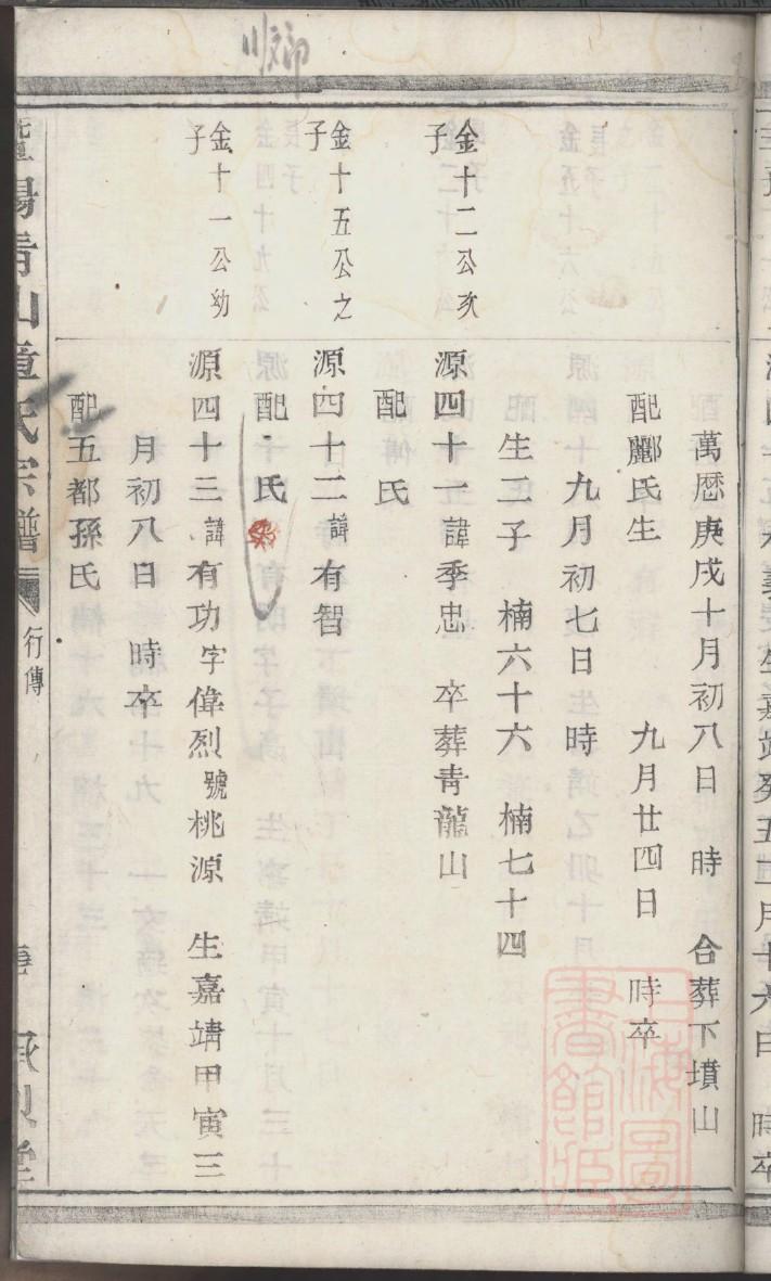 冷氏家训