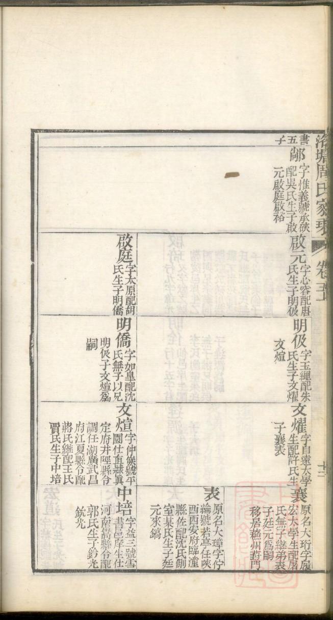 云姓家谱辈分表