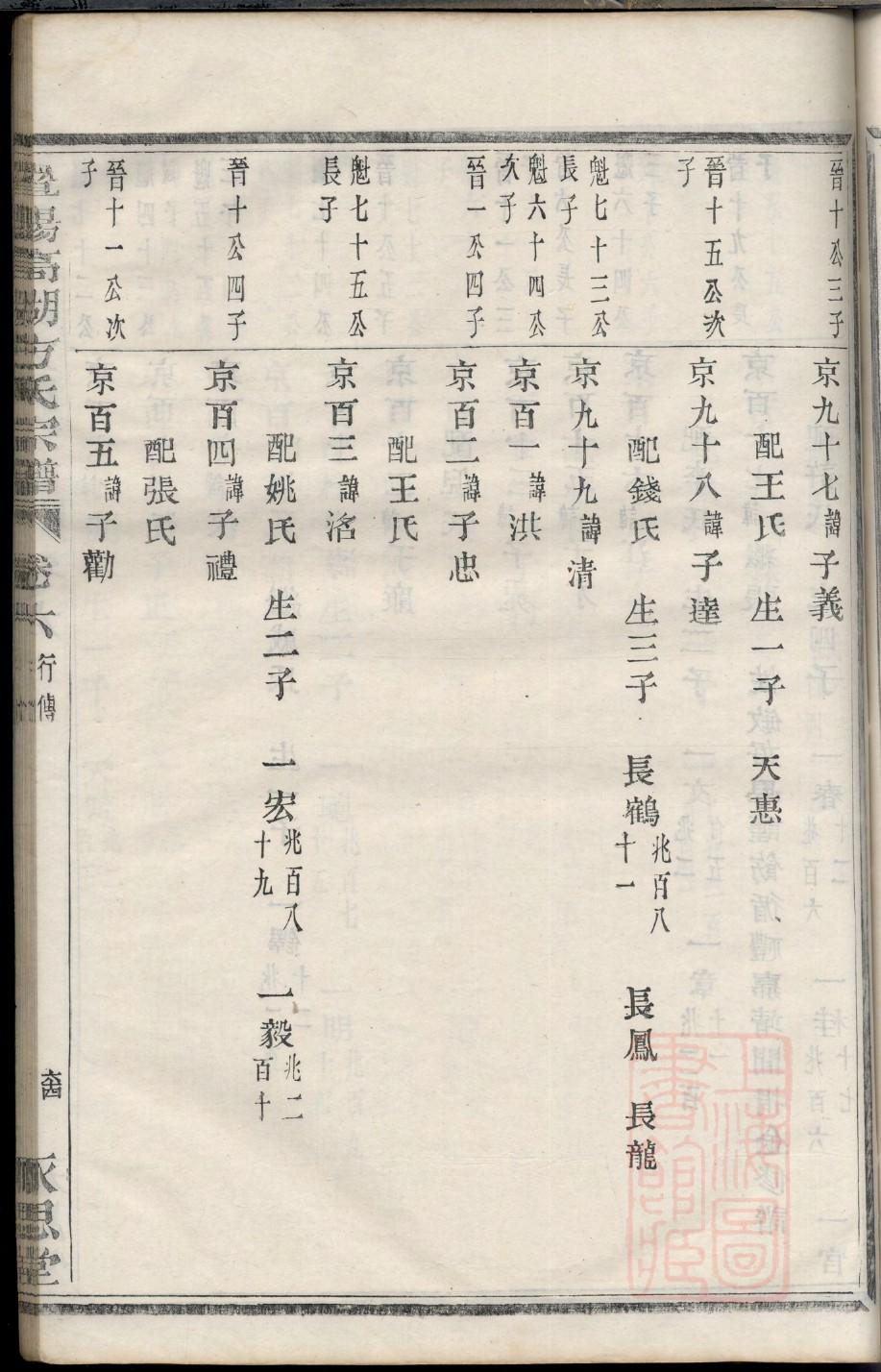 黄姓跟哪个姓是死对头 黄姓跟哪个姓是死对头