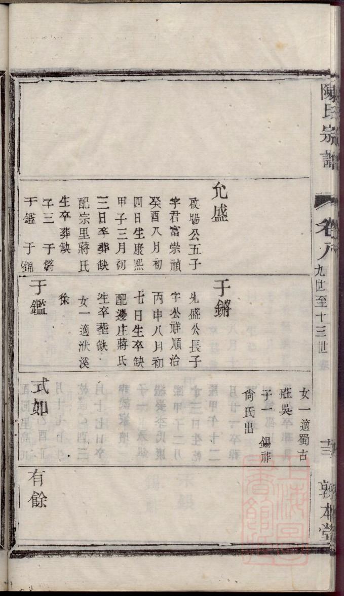 魏姓家谱108个字辈