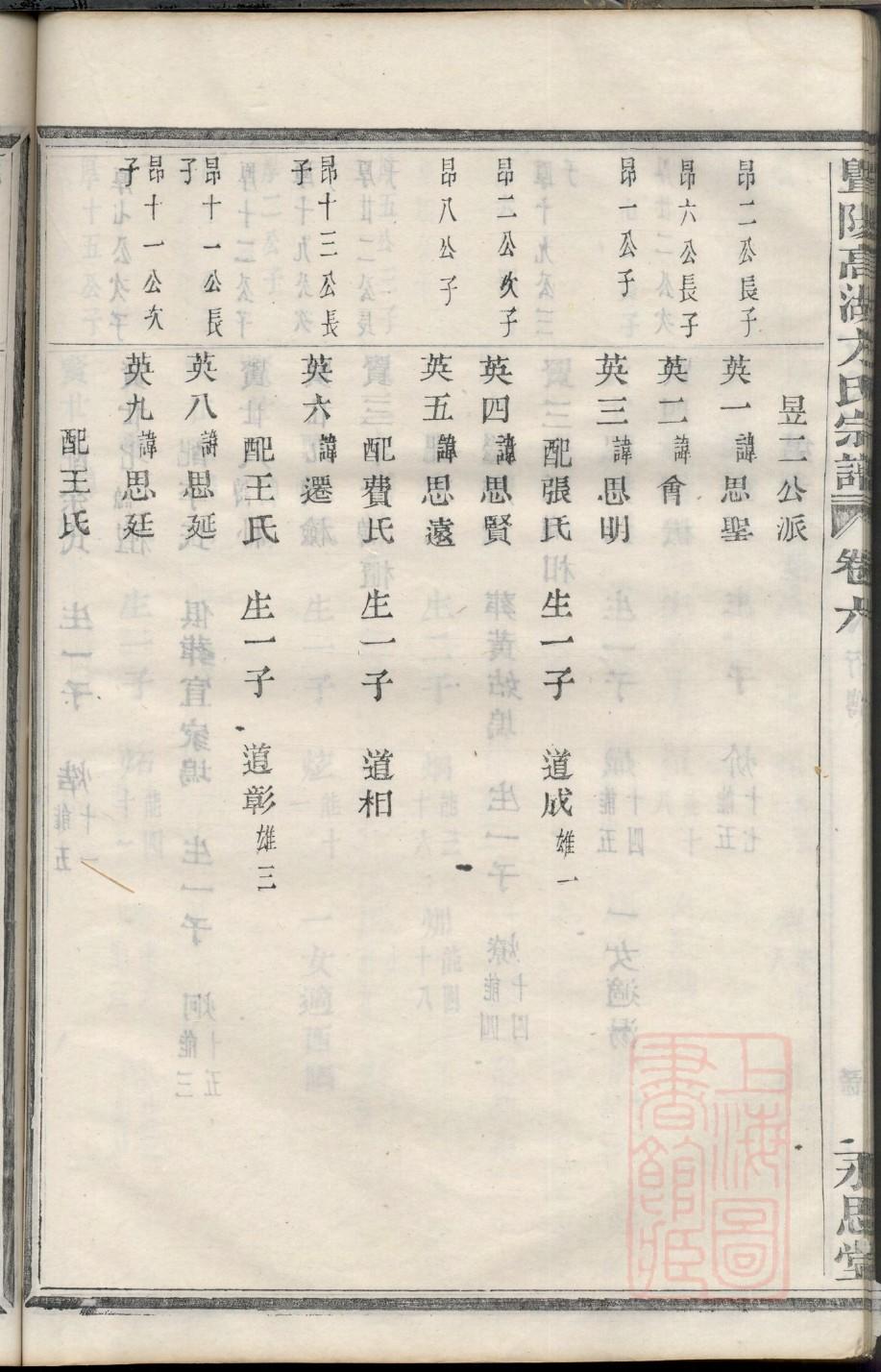 阚氏族谱辈分表
