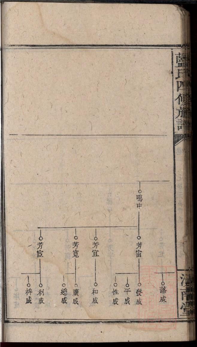 广东吕氏宗祠在哪里