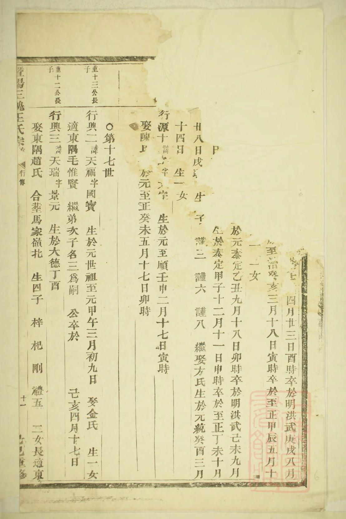卢姓明星有哪些