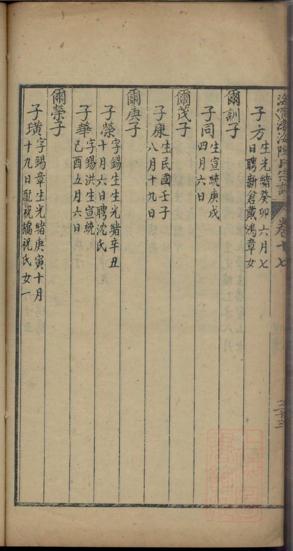司马家族族谱