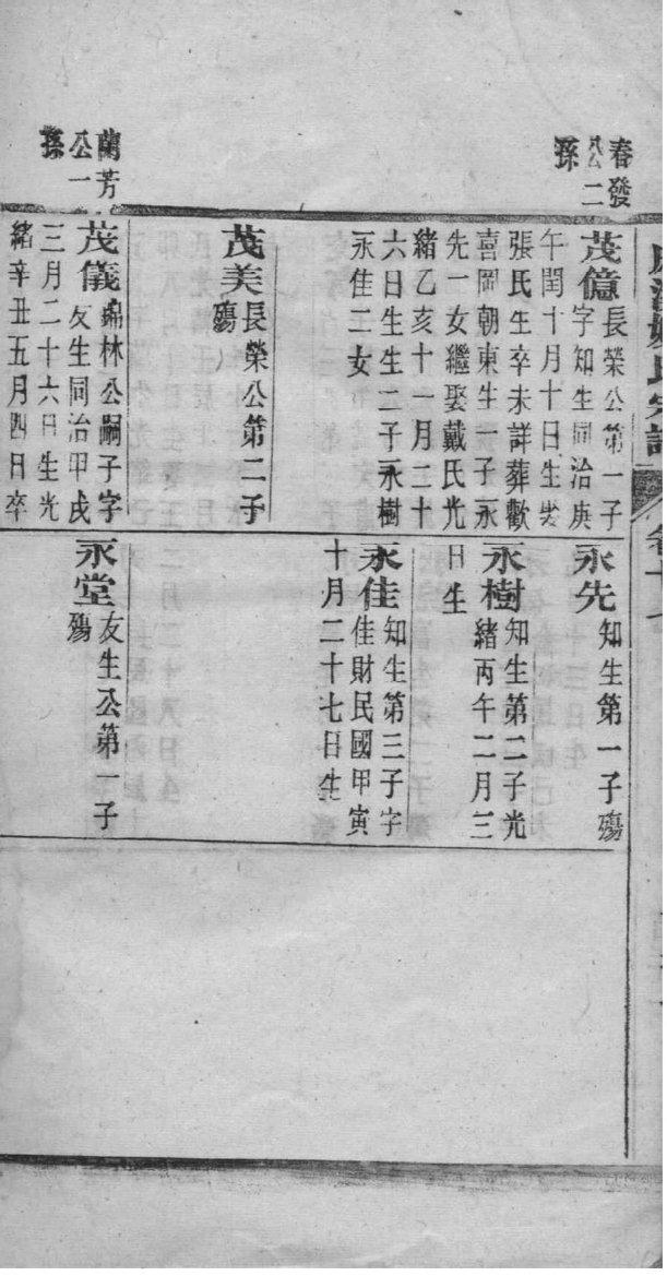 告氏族谱辈分表