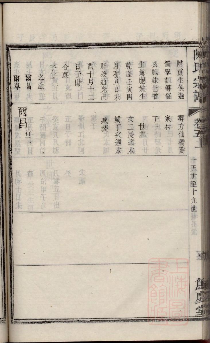 胡氏族谱陕西分支