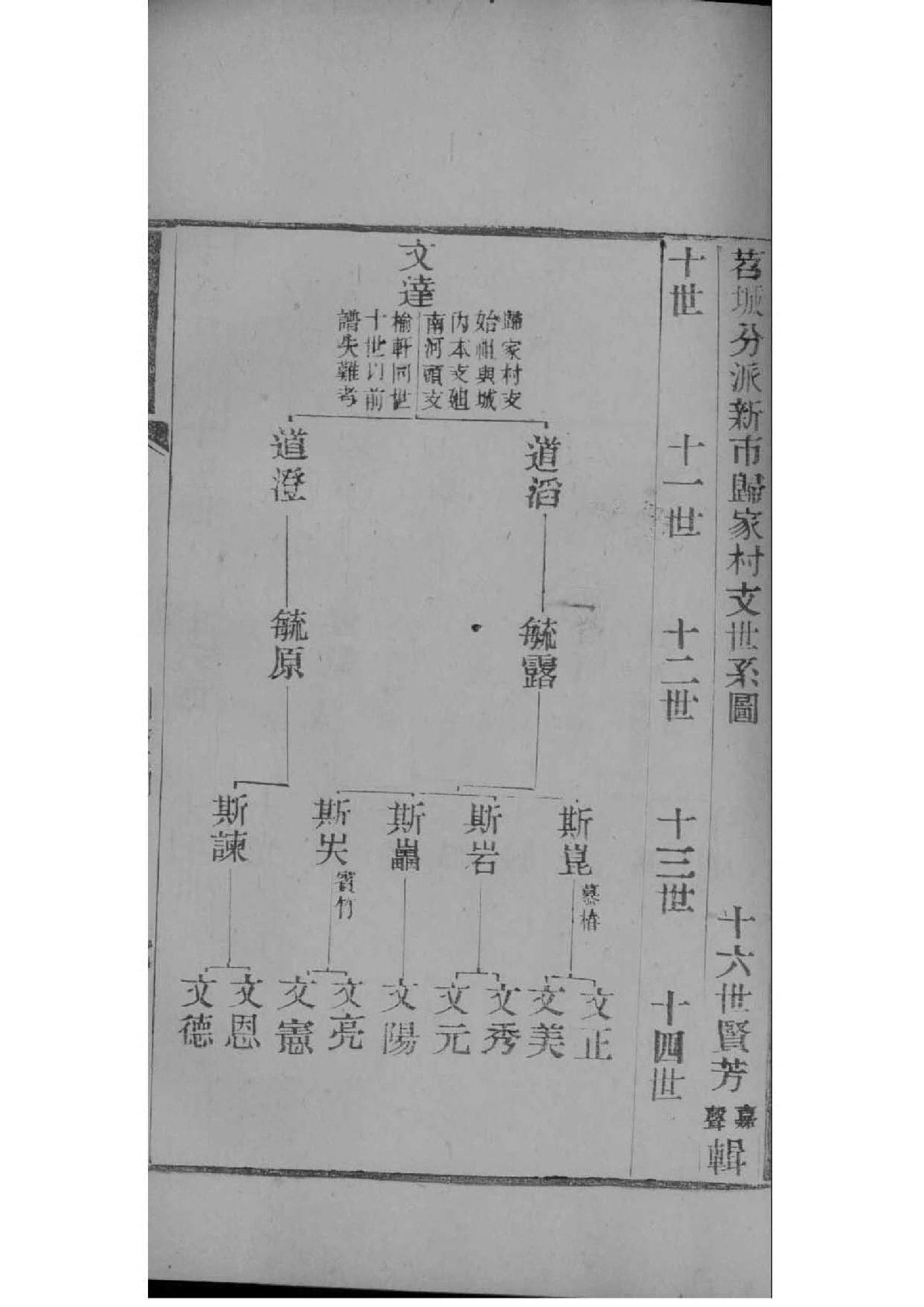 洪姓历史名人有哪些