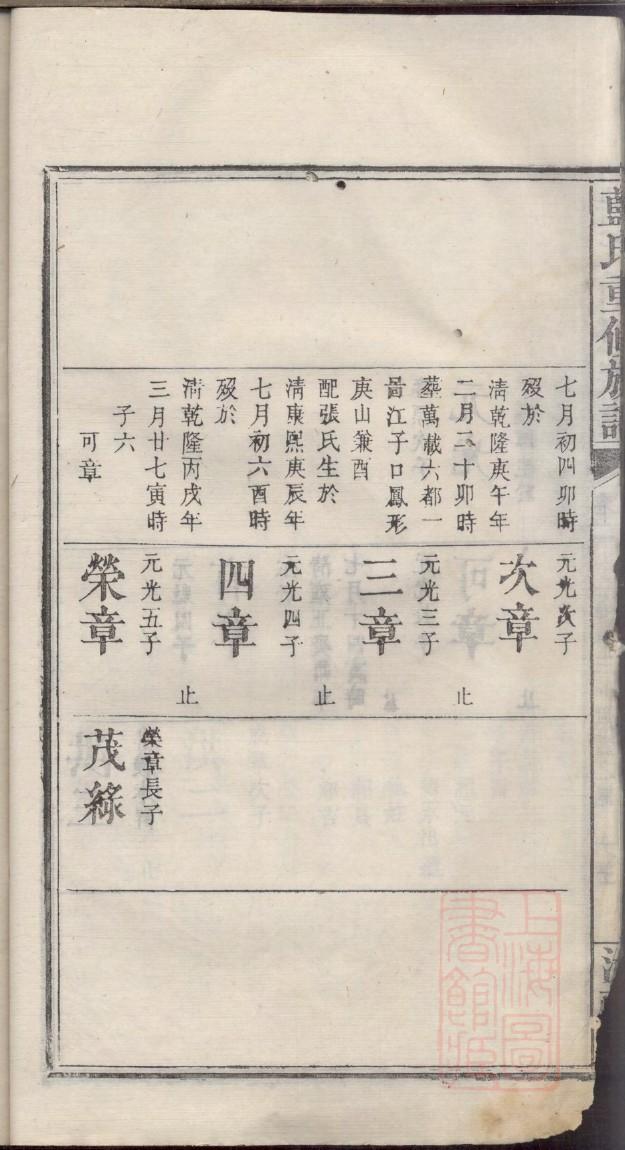 李家家谱36个字辈排列