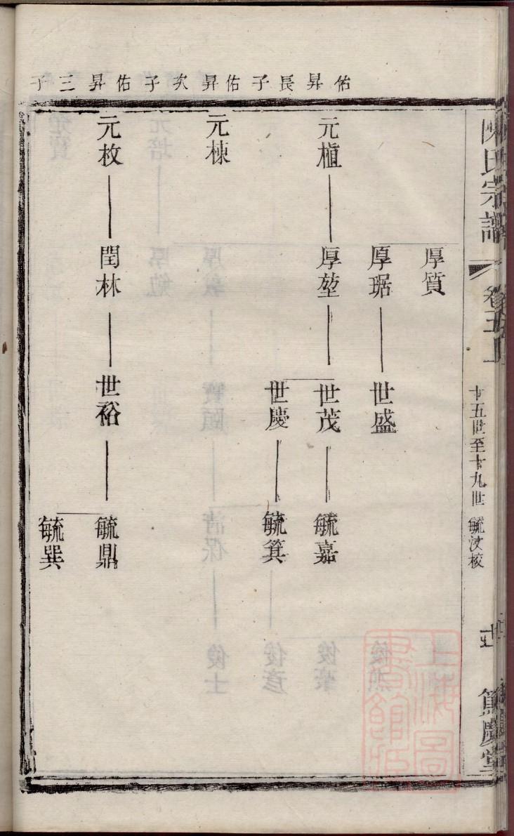 东郭姓历史名人有哪些