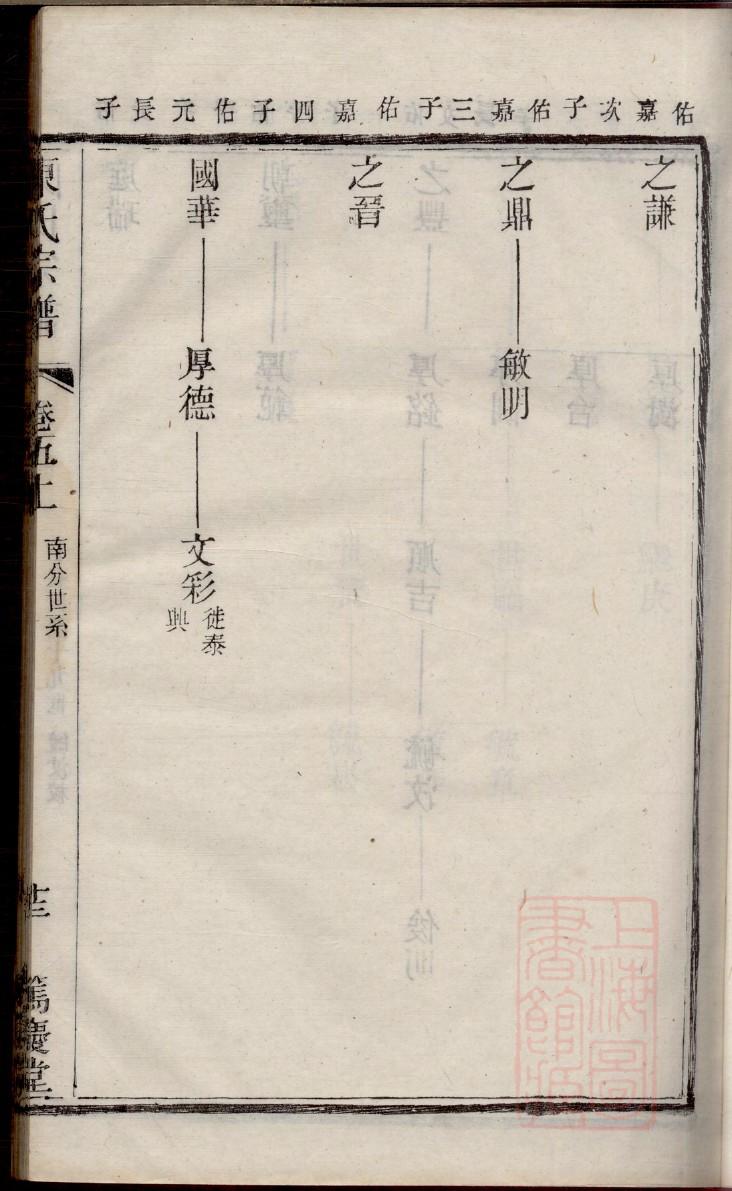 洪氏家谱网洪氏族谱