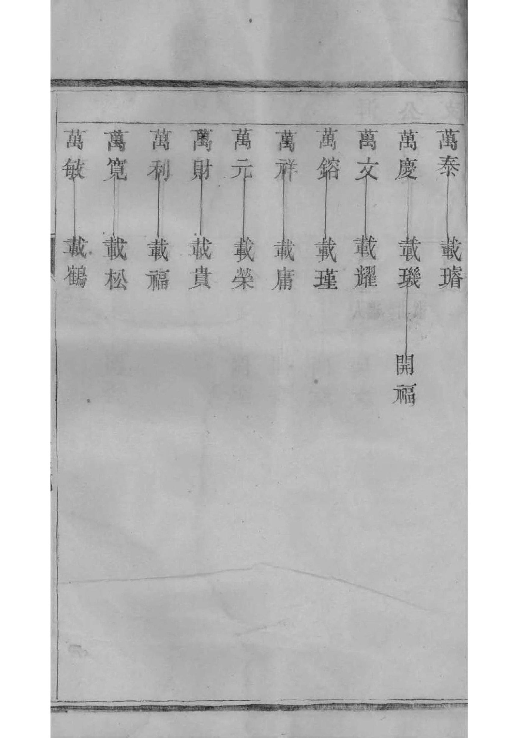 梅氏族谱完整版