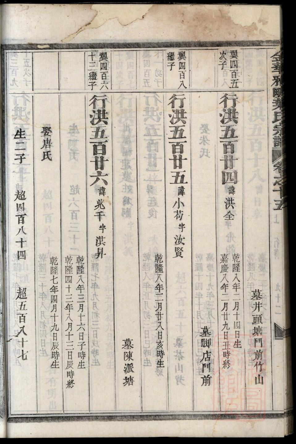 陆氏家谱24辈分查询表