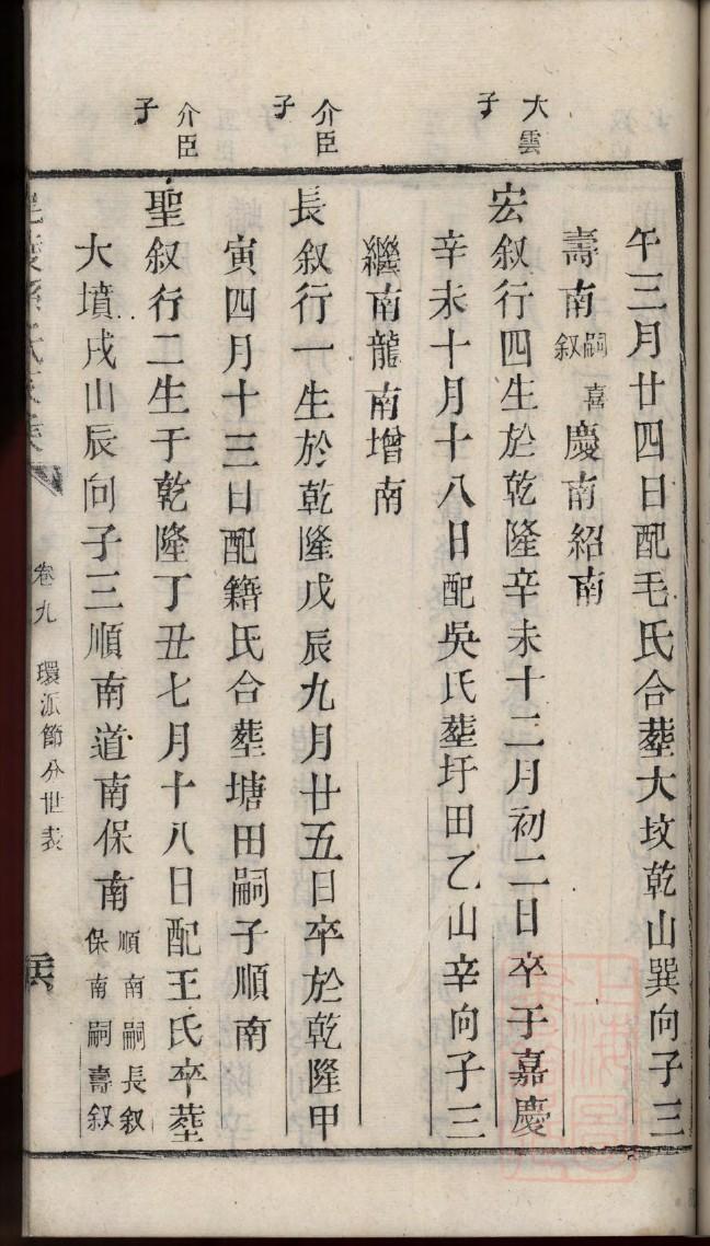 贵州赵氏族谱字辈查询