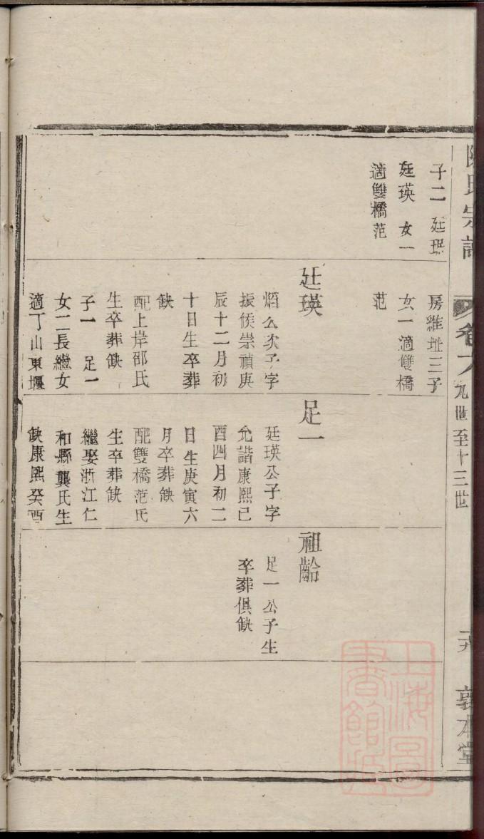 曾仕强族谱