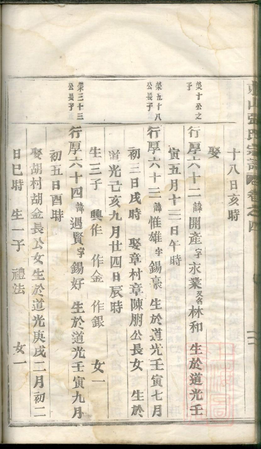 海南蔡氏族谱字辈大全