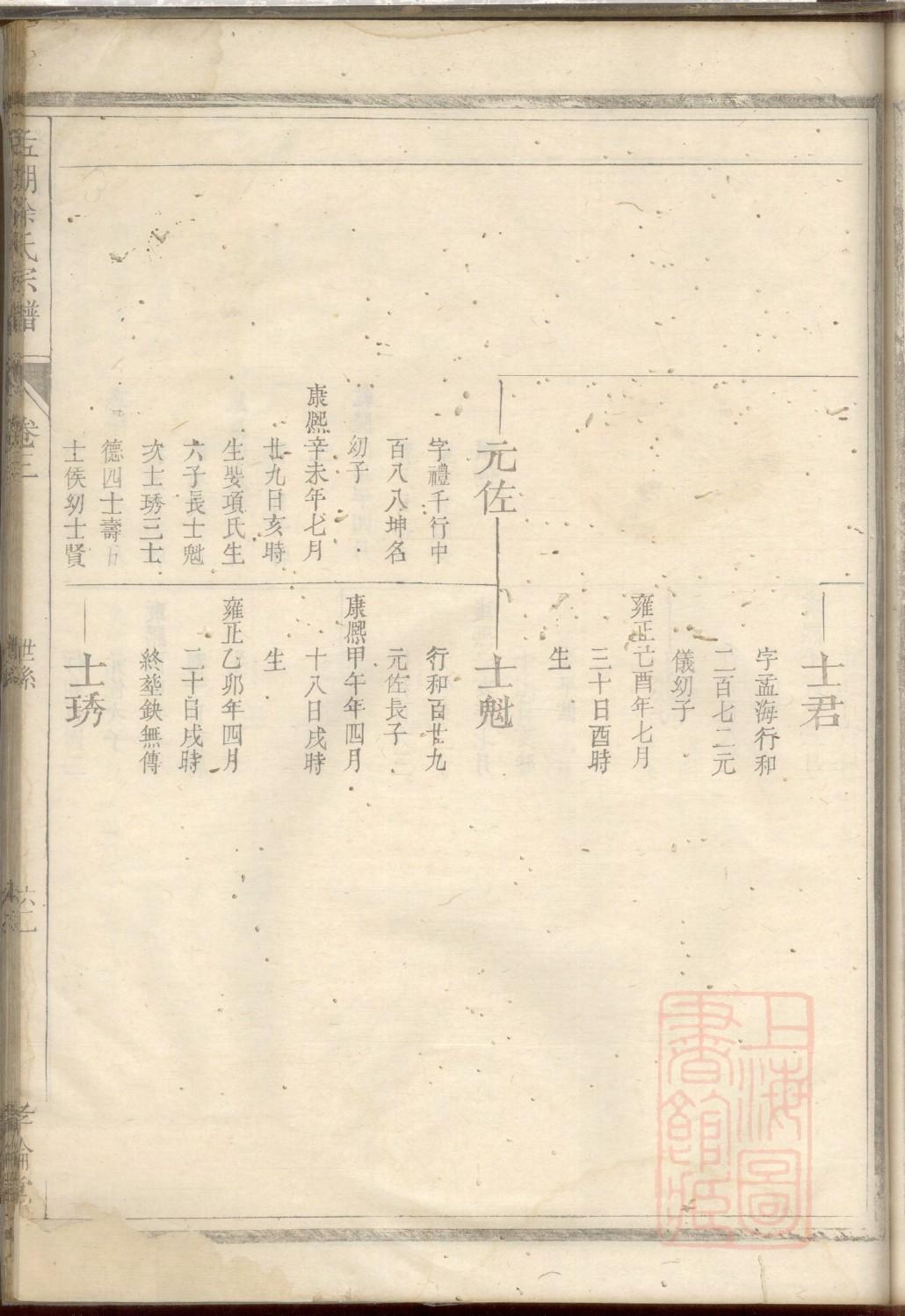 高氏族谱河北分支