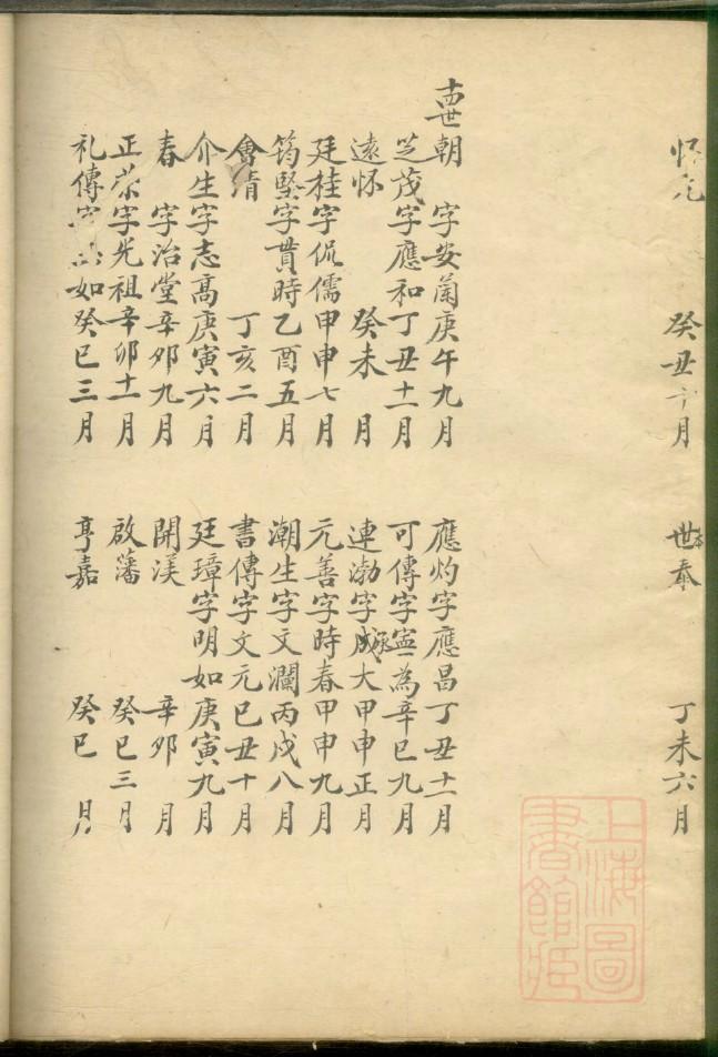 唐河白氏族谱