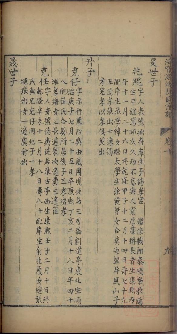 孔氏家谱字辈大全第76代