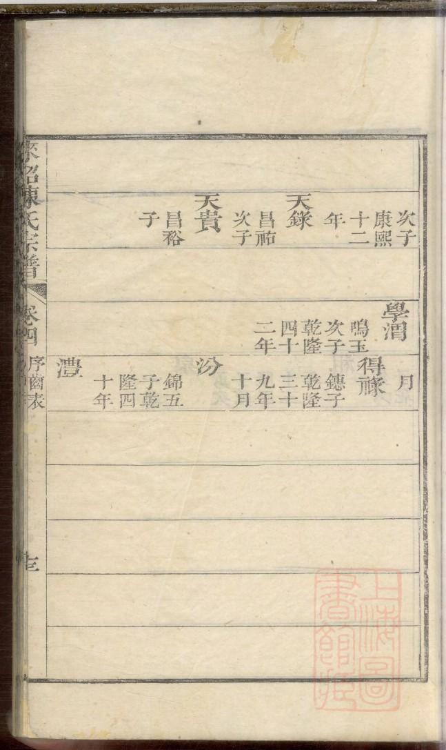茅氏族谱书籍购买