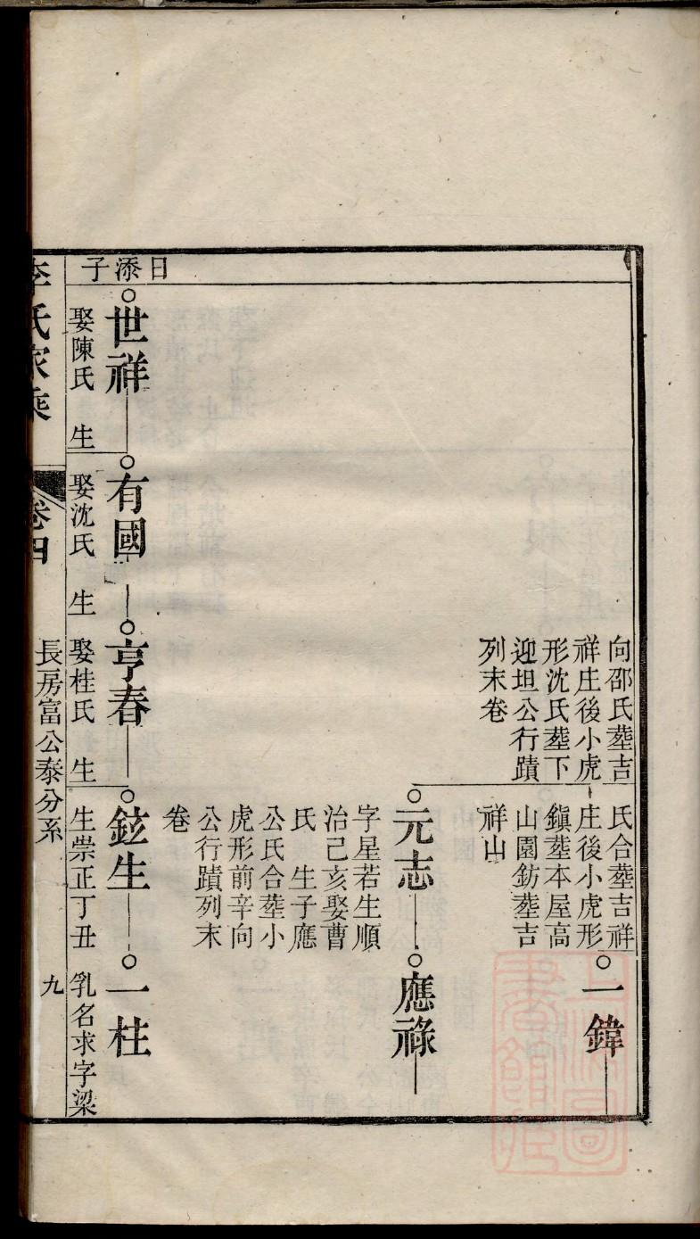 林氏族谱湖南分支
