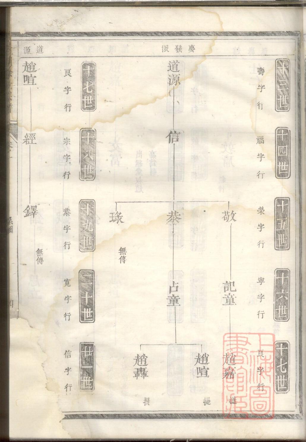 江津邓氏族谱