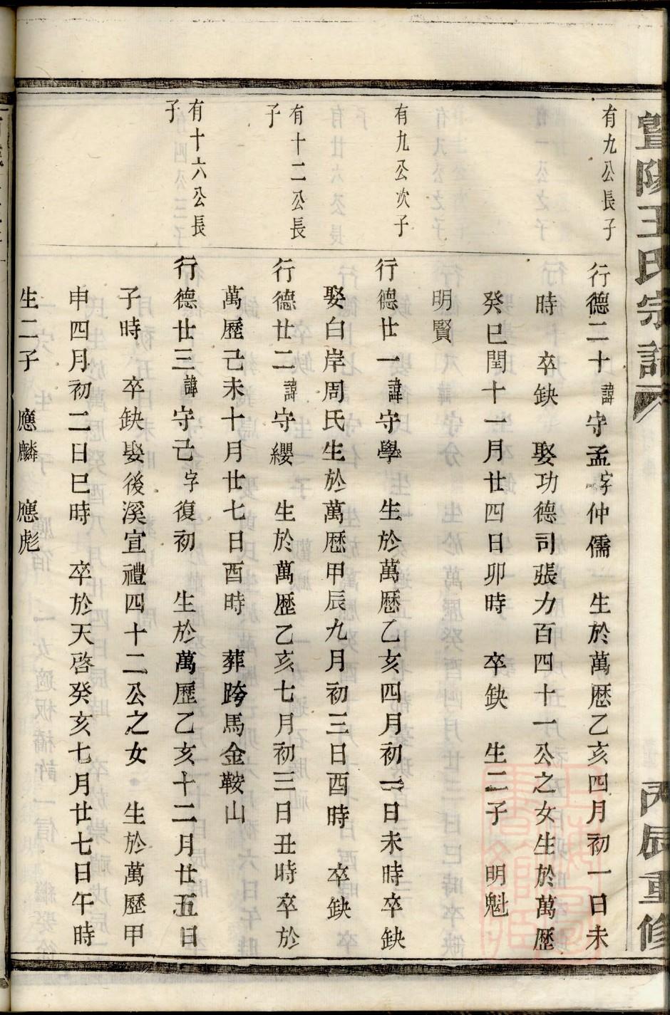 季氏族谱书籍购买