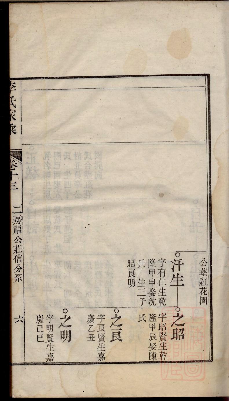 畅氏族谱辈分表