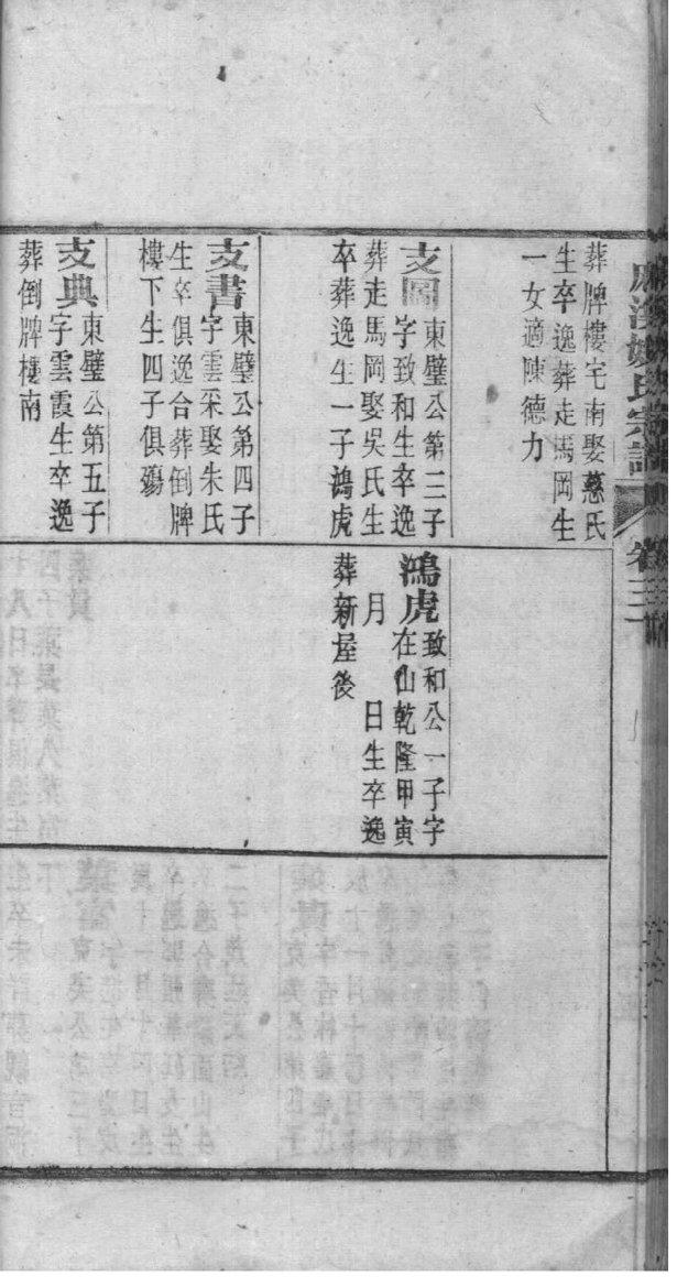 中华谱库张氏族谱家谱