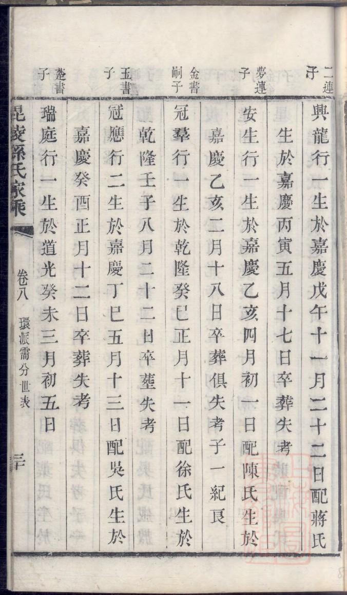 靖氏家谱查询