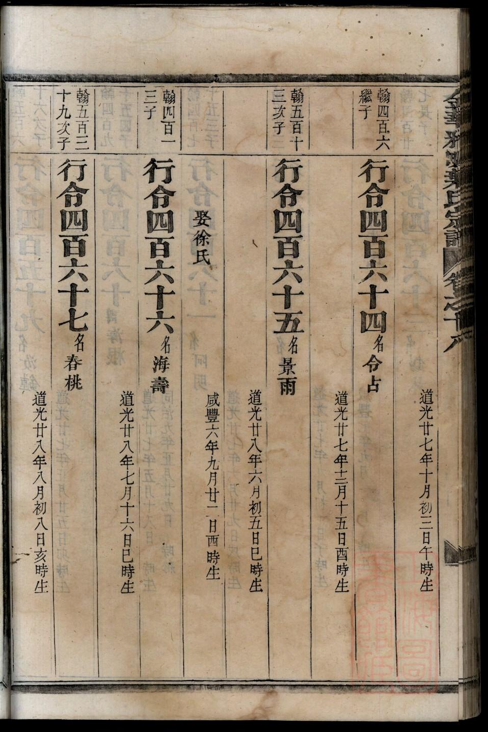 孙姓帝王一览表