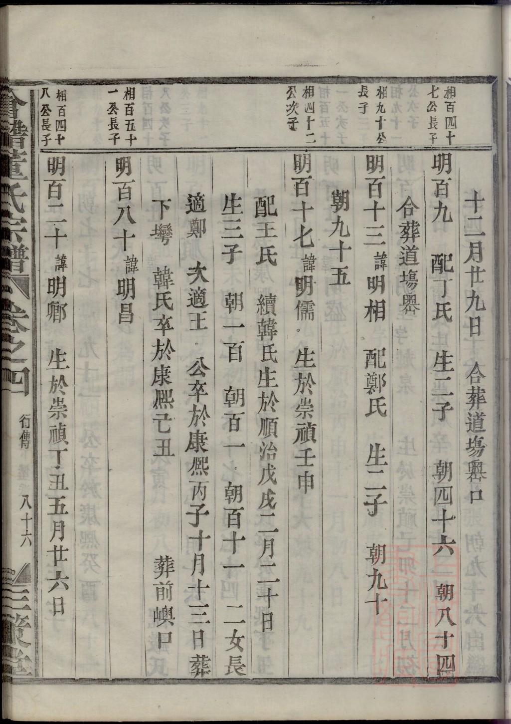 沈氏族谱黑龙江分支