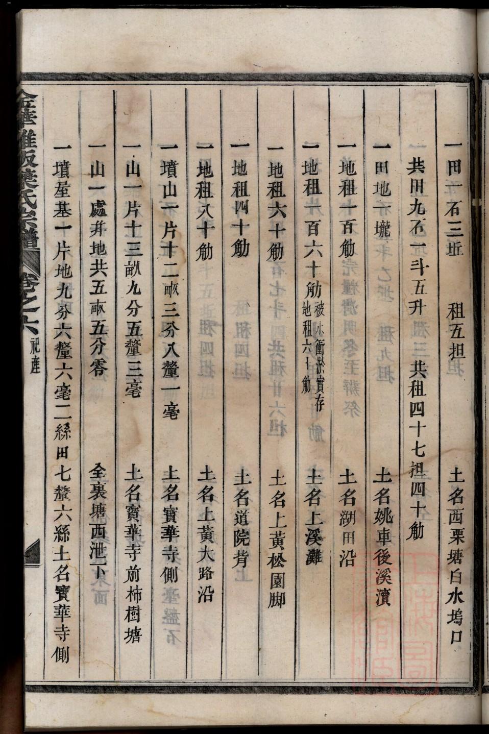 锺离姓家谱辈分表